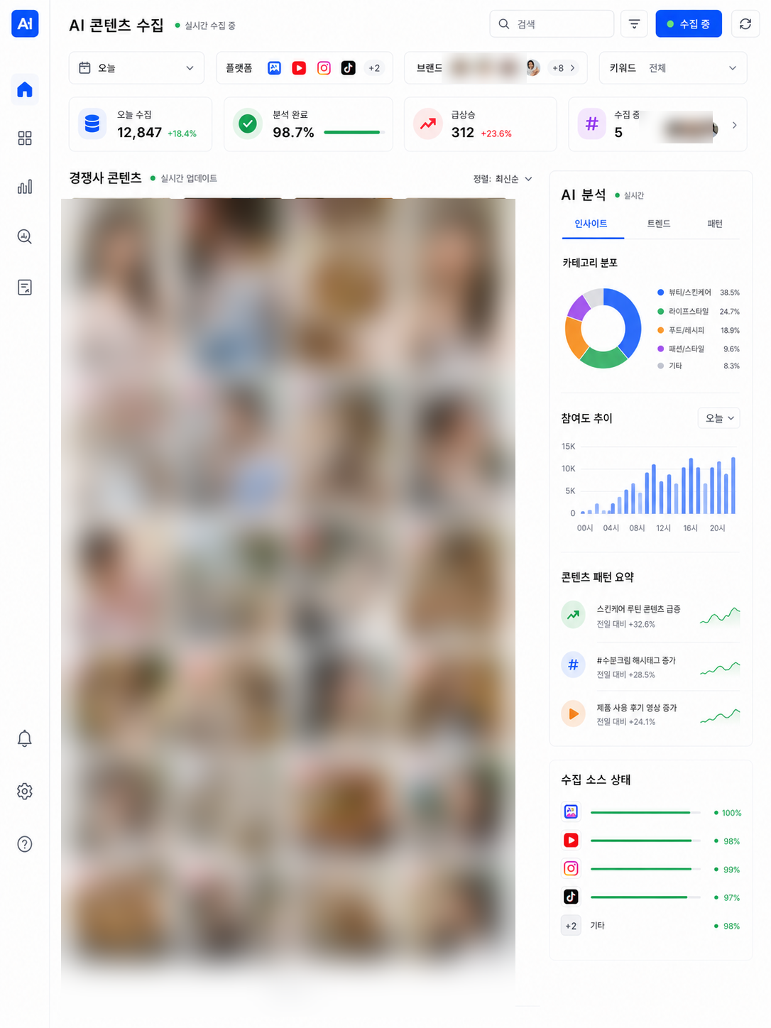 경쟁사 광고 소재 실시간 수집 대시보드(인물 블러)